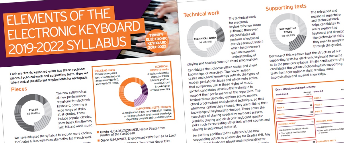 Elements of the Electronic Keyboard syllabus